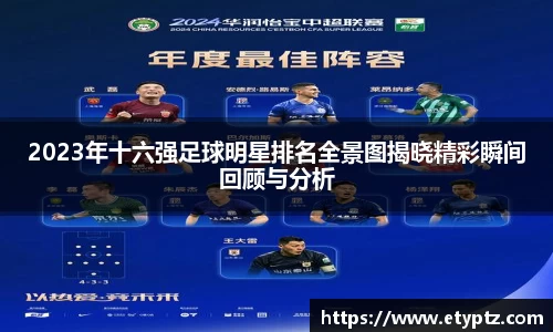 2023年十六强足球明星排名全景图揭晓精彩瞬间回顾与分析